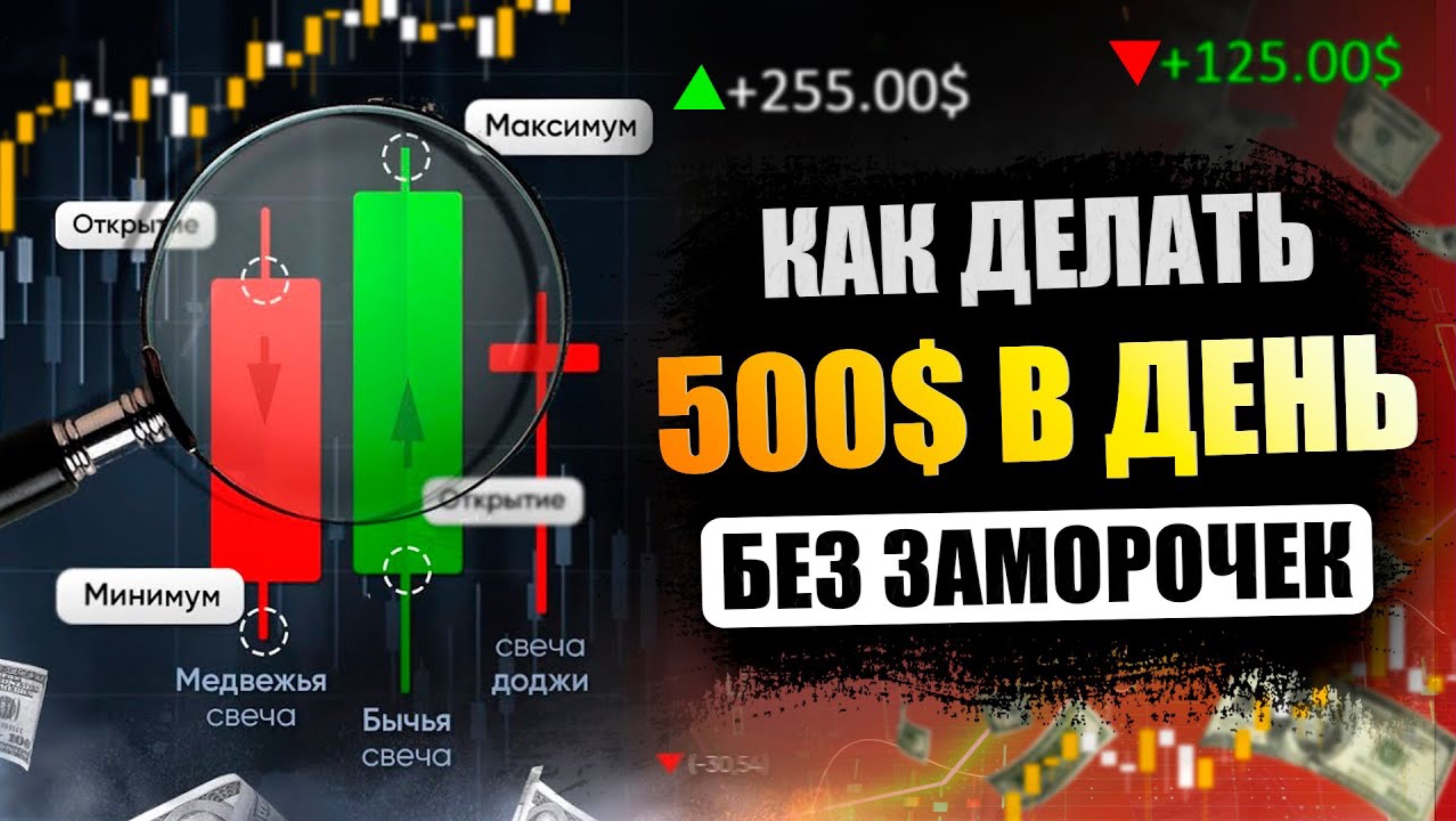 Лучшая система в ТРЕЙДИНГЕ для НОВИЧКОВ ! Трейдинг стратегия с нуля ! Трейдинг обучение !