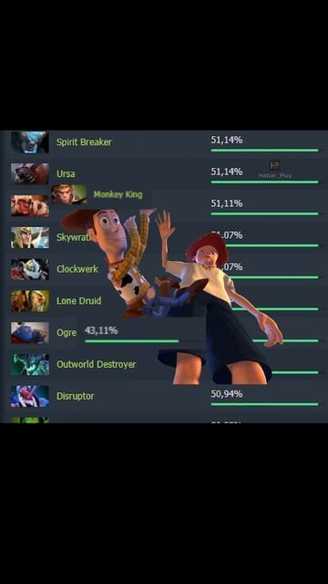 Команда виновата #дота #дотка #dota #habar_play #games #мем #dota2 #дота2 #мемы #игры #игра