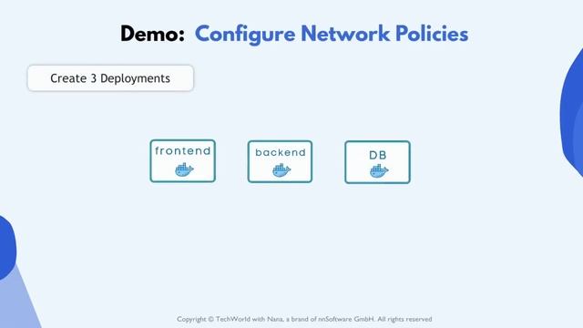 19. Secure Cluster Network Policies