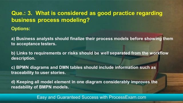 ISTQB CT-AcT Exam Explained | Study Guide for Success