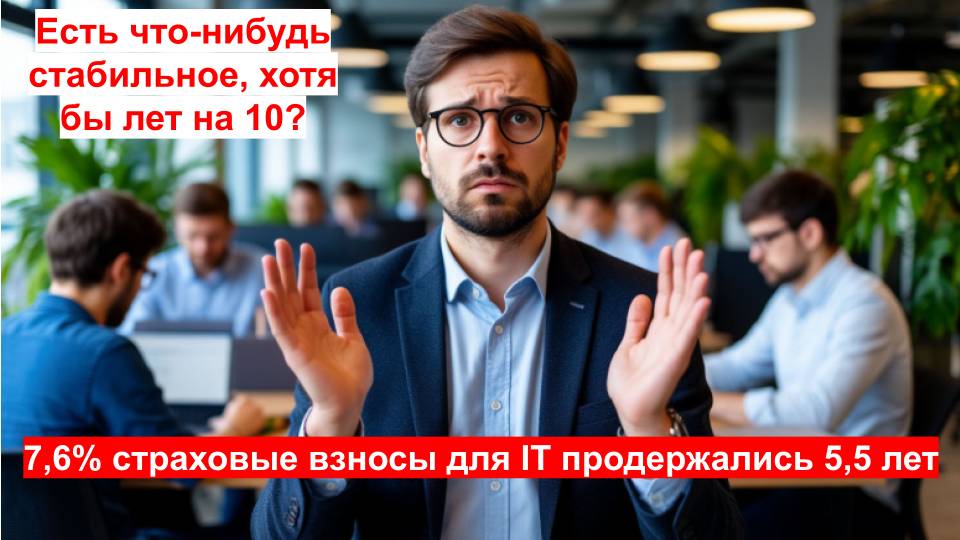 Налоговая реформа 2026 страховые взносы 15 НДС 22 порог выручки НДС при УСН 10 миллионов