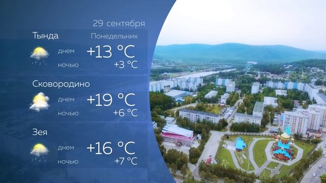 Прогноз погоды на 29.09.2025
