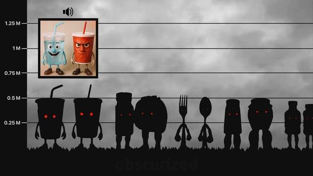 семья гарарарараррарарм часть 1