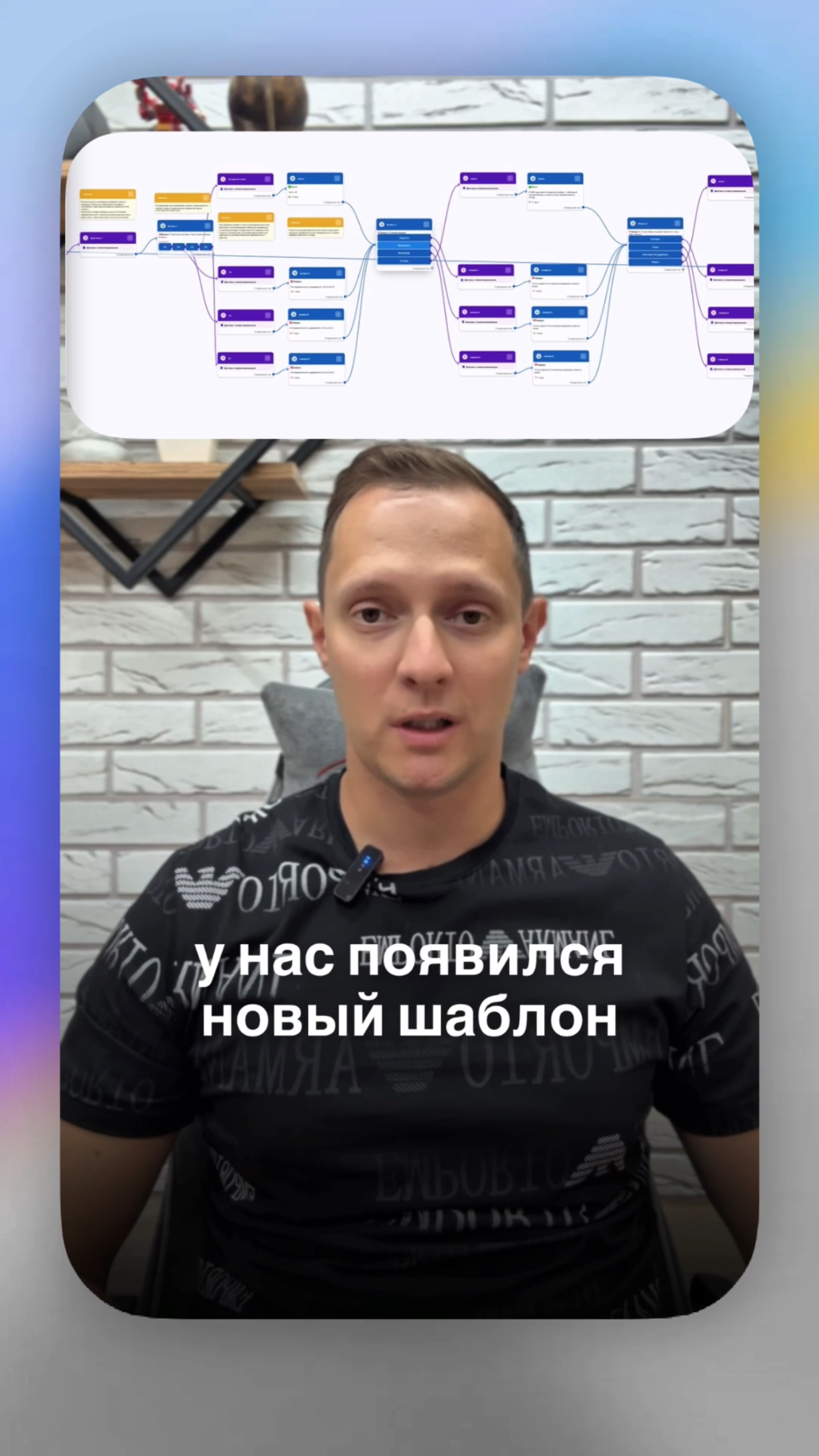 Больше шаблонов доступно на сайте Botman.pro. Исследуйте новые возможности!
