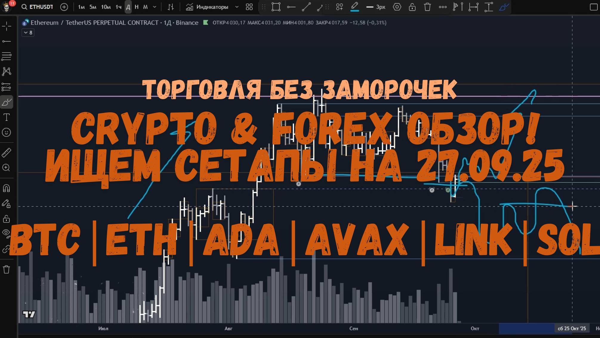 CRYPTO Обзор на 27.09.25 - BTC  ETH  ADA  AVAX  LINK  SOL и по мелочи!