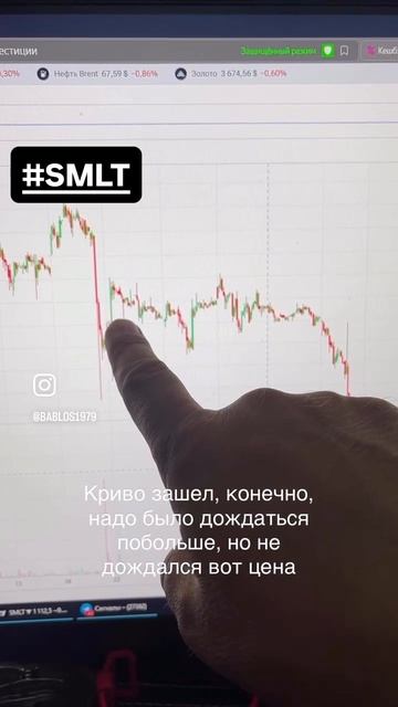 Шорт фьючерса SMLT инвестиции трейдинг