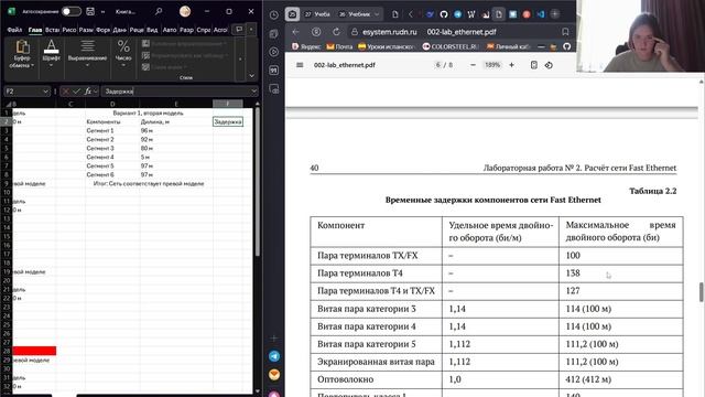 Лабораторная работа № 2. Выполнение