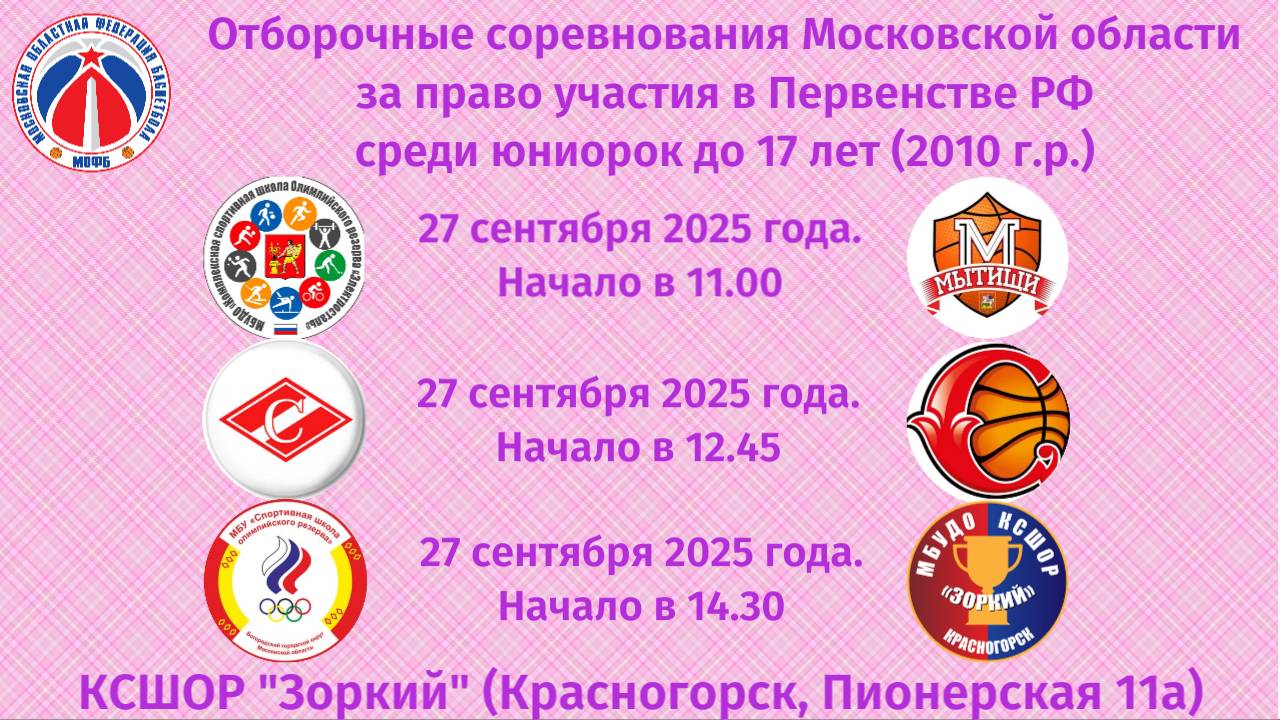 Отборочные соревнования Московской области среди юниорок до 17 лет (2010 г.р. и моложе)