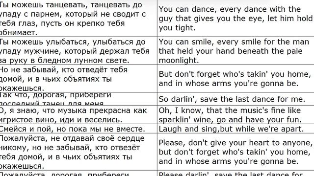Save The Last Dance For Me Vocal + Original