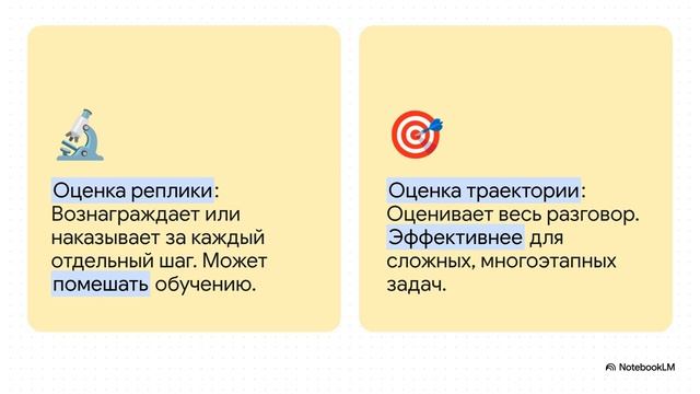 USERRL: TRAINING INTERACTIVE USER-CENTRIC AGENT VIA REINFORCEMENT LEARNING