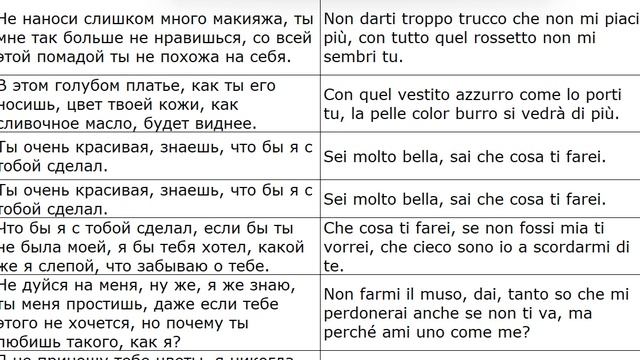 Che Cosa Ti Farei Vocal + Original