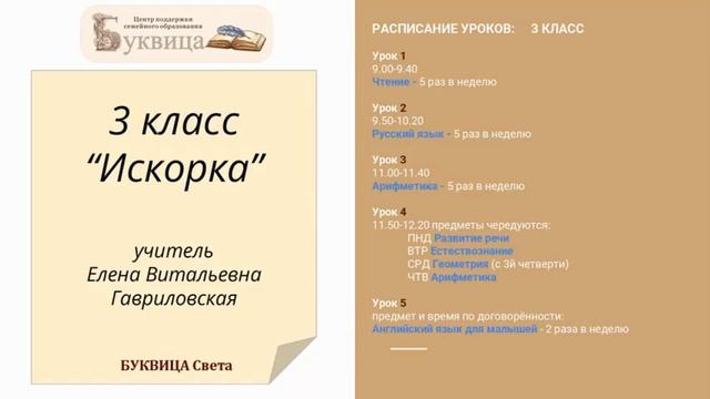 Буквица_1-4кл_2025-2026. Семейное образование. Домашняя школа. Онлайн обучение. Живые уроки.