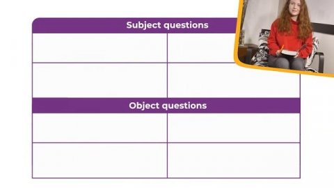 Own it 4 Language_in_Action_7_3