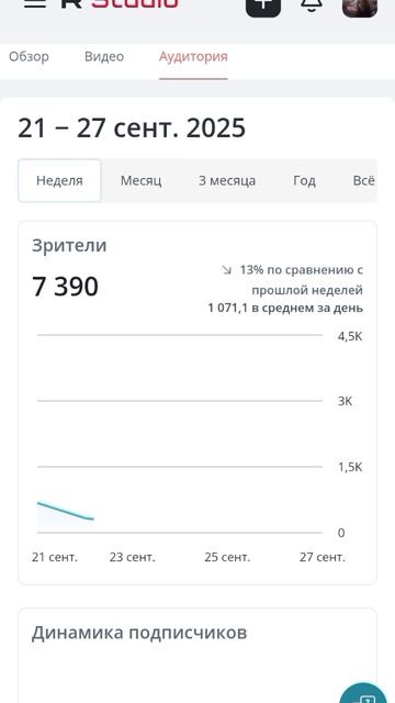 А котик Варя не верила,дура мелкая