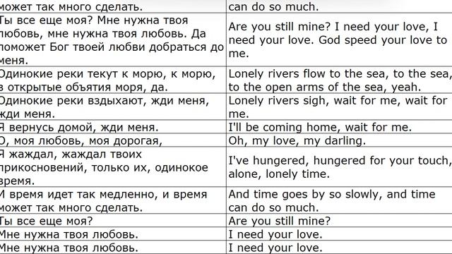 Unchained Melody