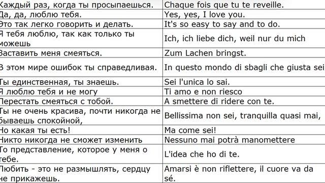 Ja Tebia Liubliu
