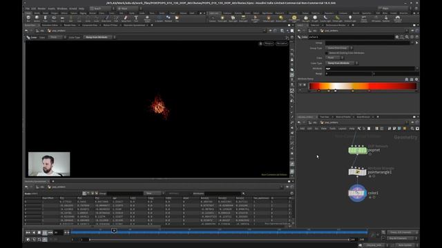 DOP OUTPUT/ ATTRIBUTES