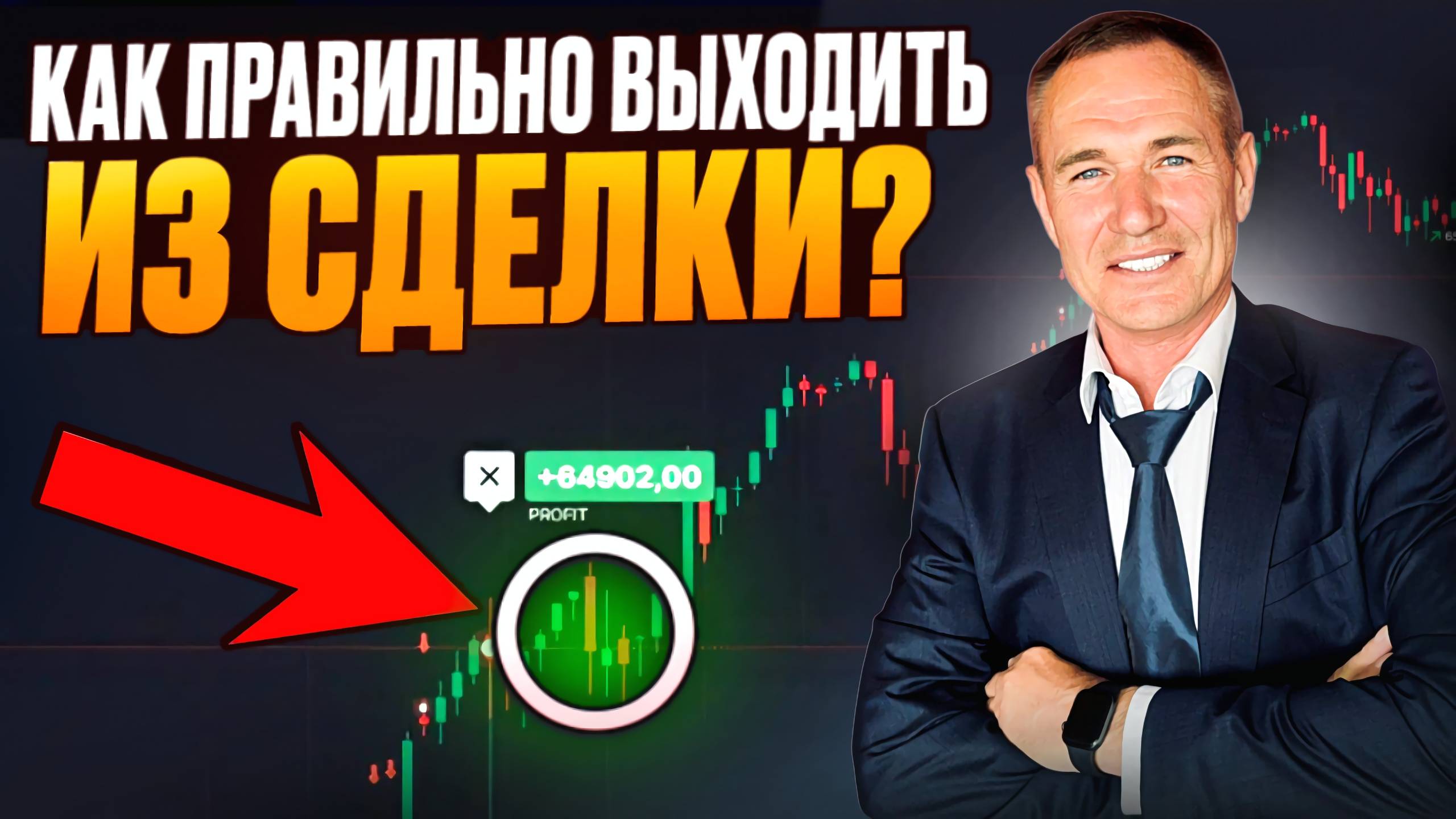 Лучшее видео о Выходах из позиции. Как Резать Убытки и давать Прибыли течь @профессиональный_трейдер