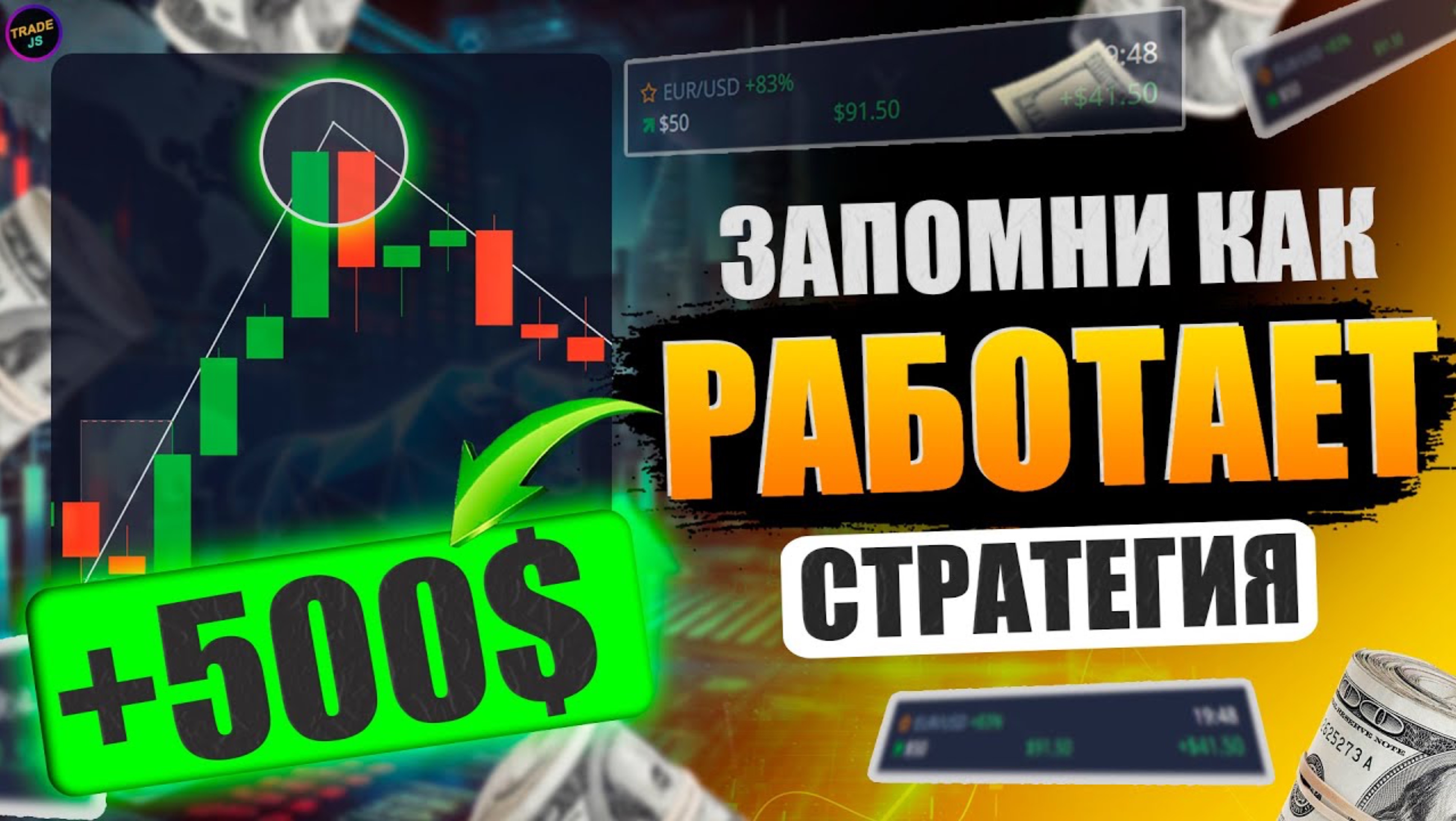 Трейдинг САМАЯ ПРИБЫЛЬНАЯ стратегия от А до Я! ТРЕЙДИНГ обучение с нуля! Трейдинг с нуля