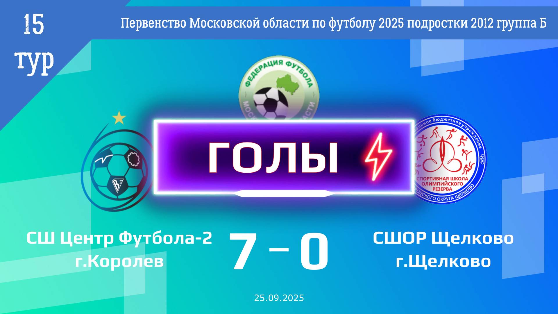 15 тур  СШ Центр Футбола-2 - СШОР Щелково ГОЛЫ 25.09.2025