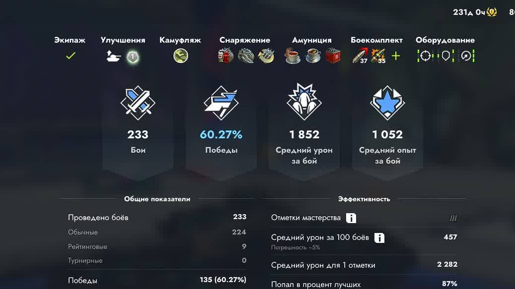 Как Держать 60  Побед В Tanks Blitz Танкиблиц Танки Блиц Танк Блитз