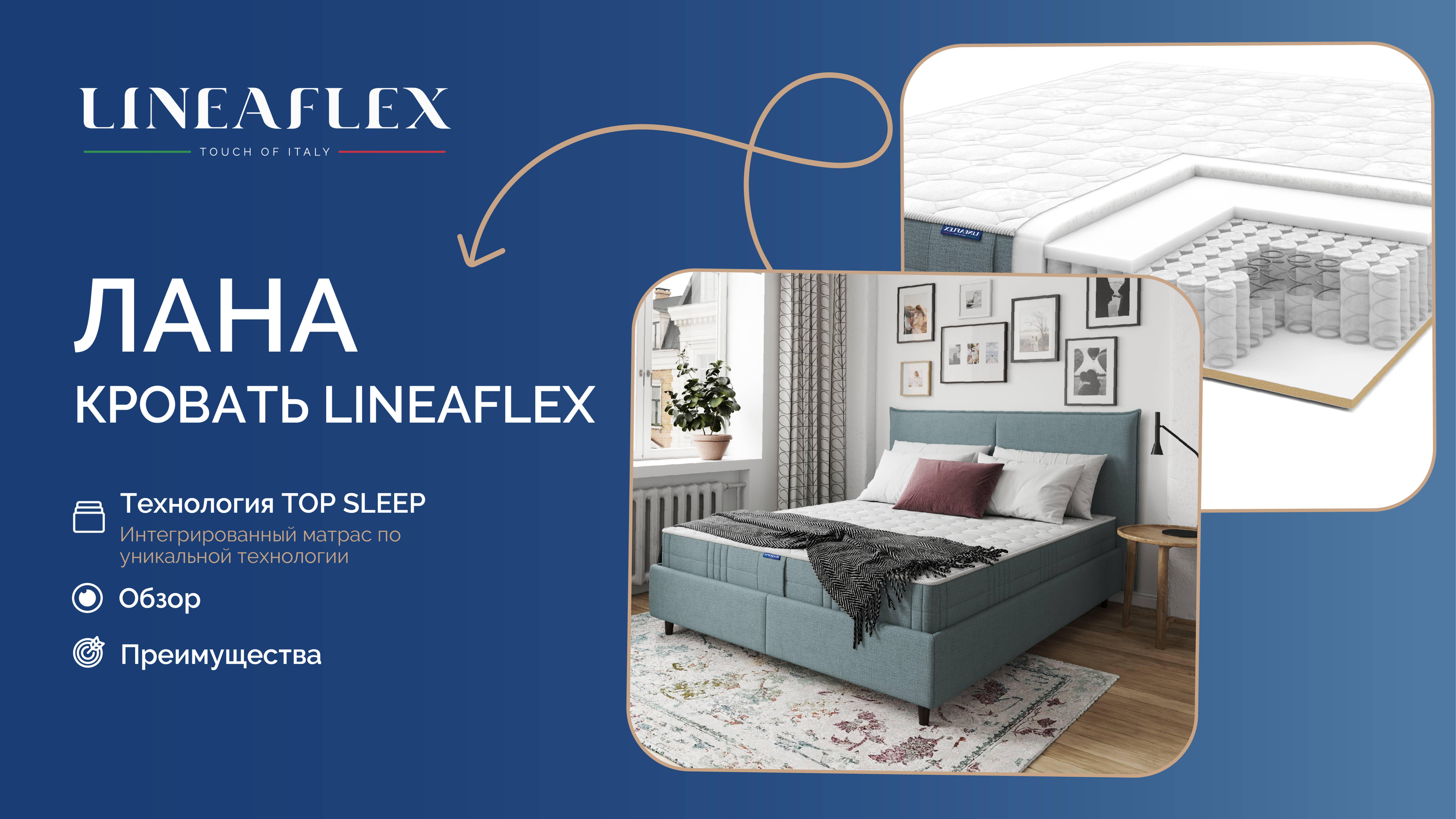 Кровать Лана Lineaflex