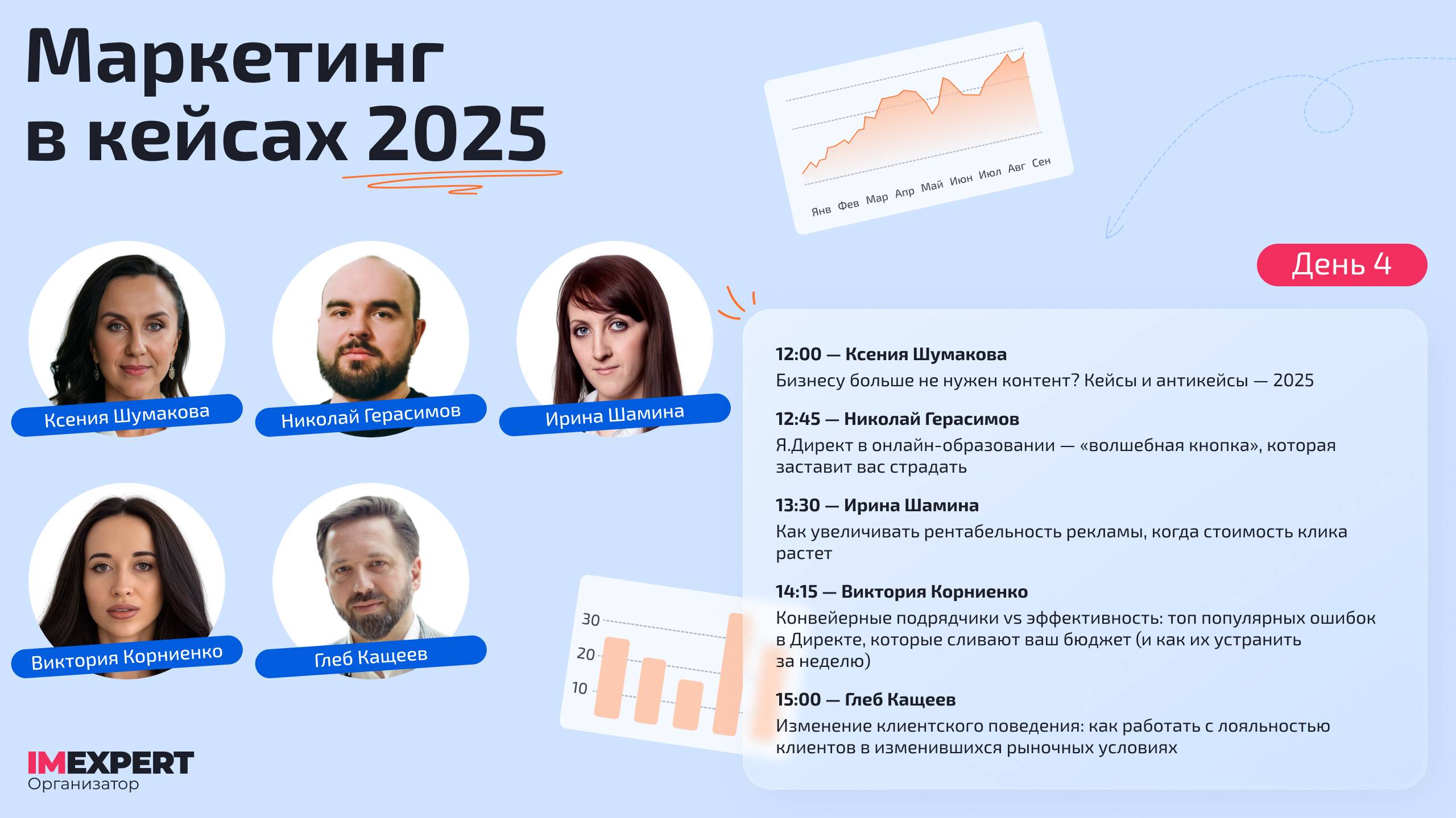 Маркетинг в кейсах 2025 - День 4 - 3 октября 2025