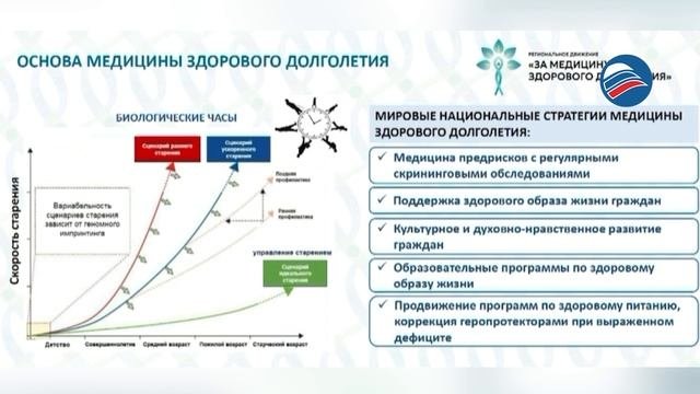 Россияне смогут доживать до 120 лет: заявление вице-премьера Татьяны Голиковой