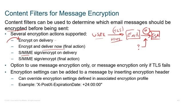 45_CCNP-Security-350-701-SCOR