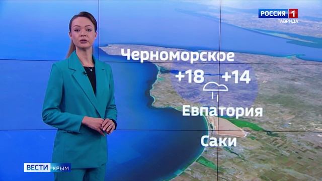 Прогноз погоды в Крыму на 30 сентября