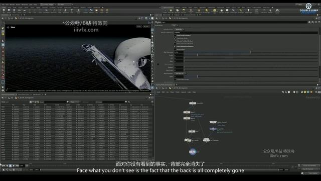 A-15- Initialise Decay Sun