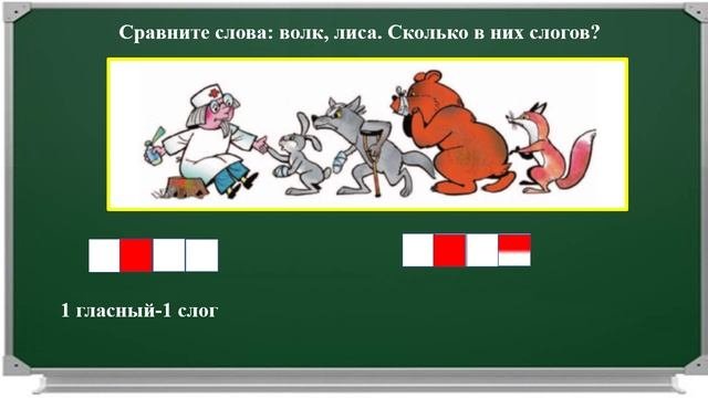 Урок 17.  Функция буквы А