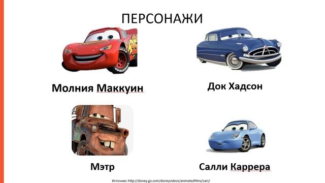 Практическая работа 5. Скринкаст