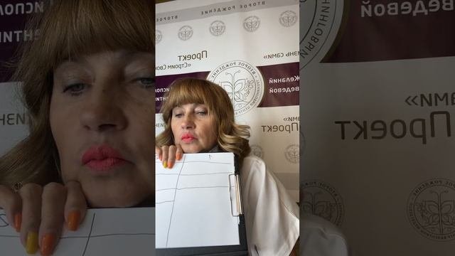 Практика Отношения с мужчинами. Какой образ мужчин есть внутри меня?