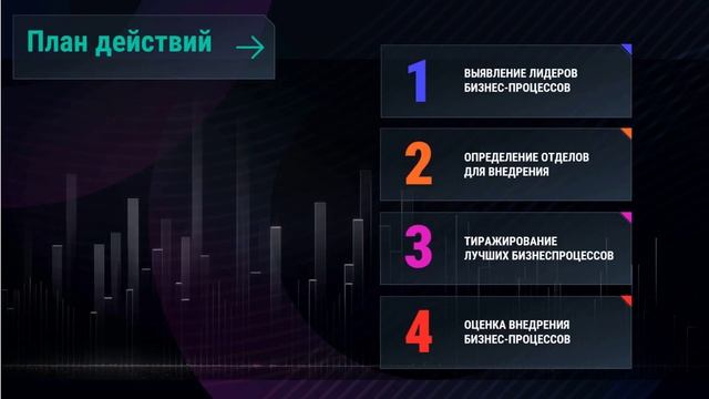 Пример презентации в стиле 