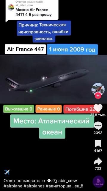 10000