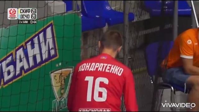 Броски Сунгуля в игре Скиф Краснодар Vs Сунгуль (2ой тайм)
