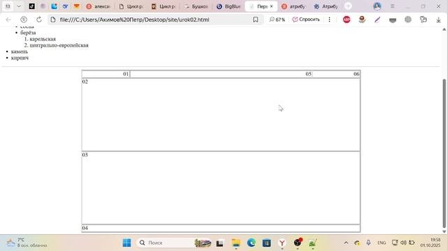Html02