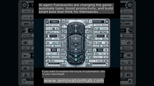 AI agent frameworks