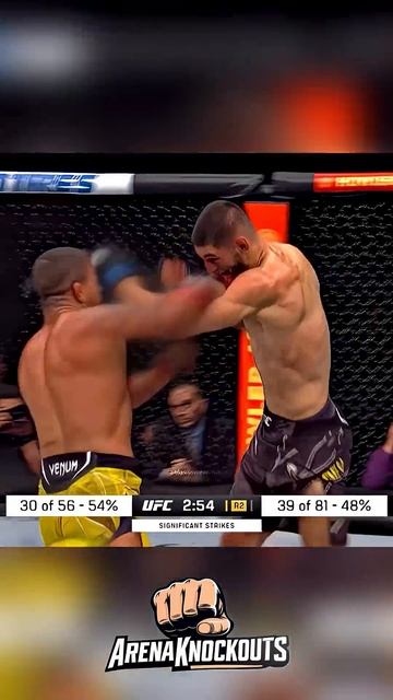 Khamzat Chimaev Vs Gilbert Burns лучшие моменты боя👍💪👍💪