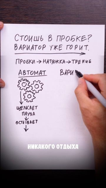 Сохрани, чтобы не забыть