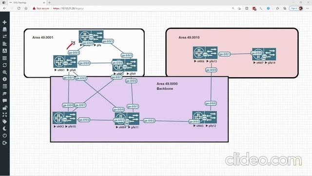 3-advanced-is-is-foundations