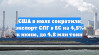 США в июле сократили экспорт СПГ в ЕС на 4,5% к июню, до 4,8 млн тонн
