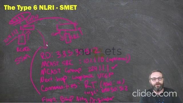 16-supporting-multicast-traffic-in-an-evpn-data-center