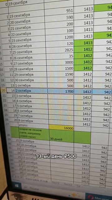 день 12, день 13, день 14 откладываю на желание, цель, мечту 30 сентября, 1 октября, 2 октября 2025