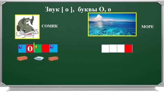 Урок 19.  Функции буквы о. Презентации для учителей начальных классов.