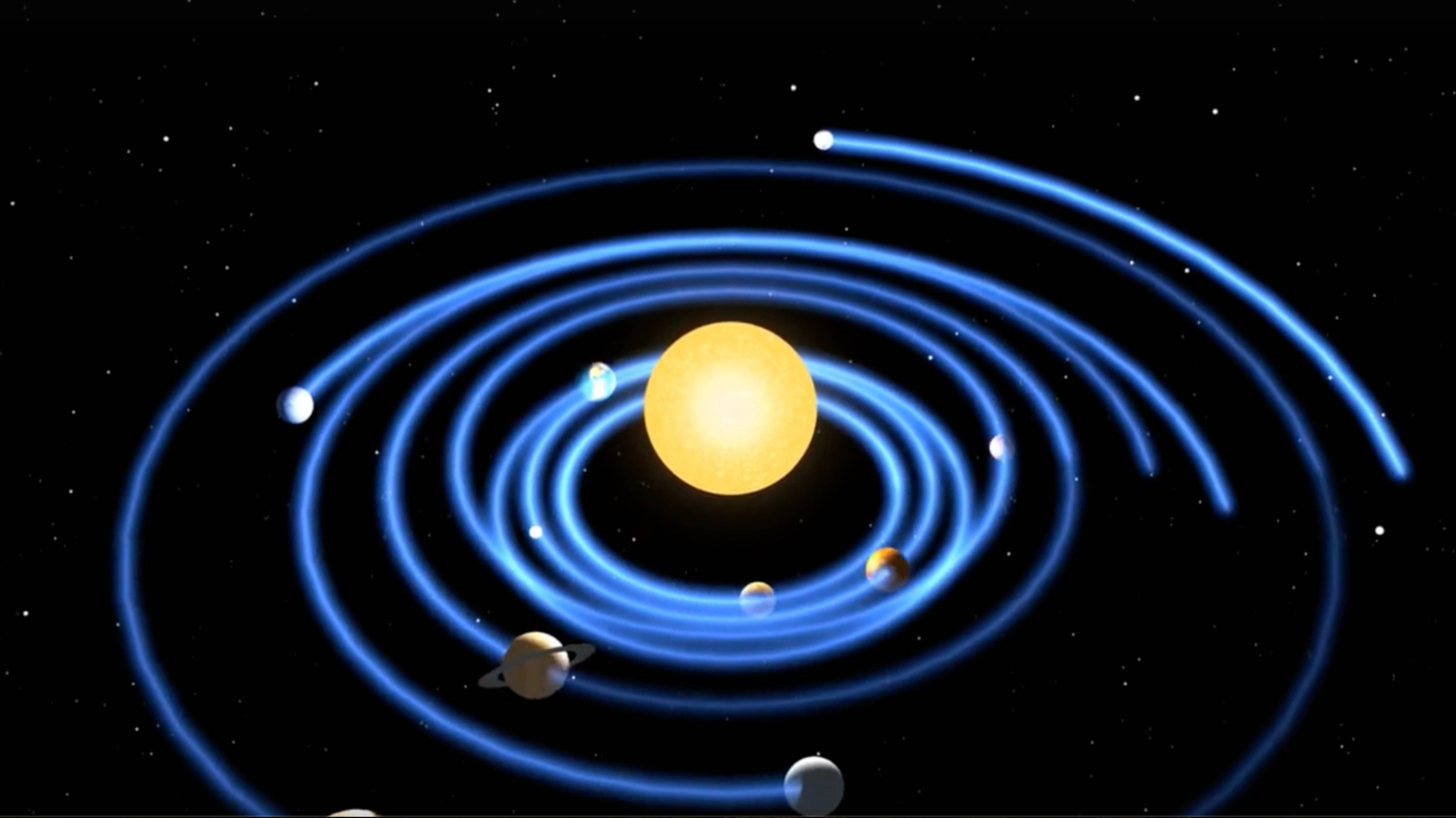 Вортекс Солнечной Системы