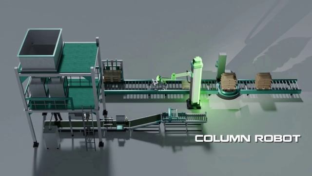 Industrial Automation Explained | Robotic Packaging & Palletizing System for Factories