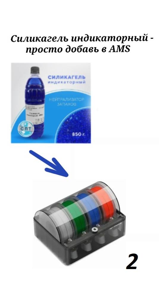 Силикагель индикаторный- продолжение