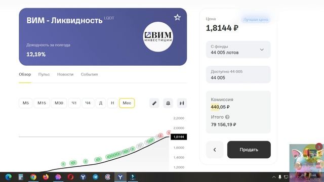 95. Еще шаг к ребалансировке продрал Вим ликвидность купил Пассивный доход